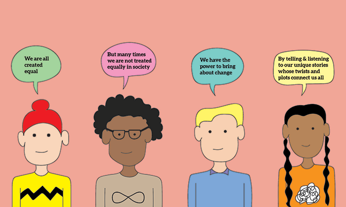 (In)Visible Identity (In)Visible Identity